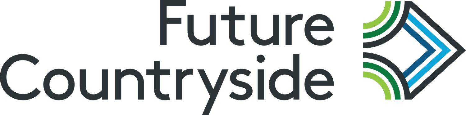 FutureCountryside-Logo